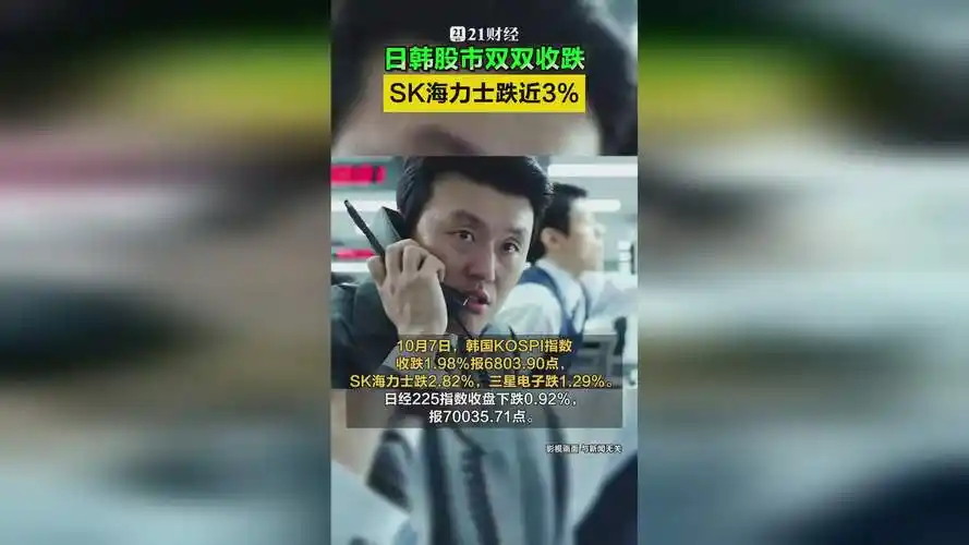 正规实盘配资推荐仓位管理策略